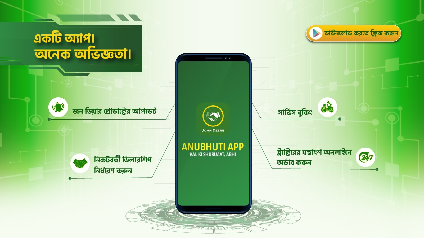 Anubhuti অ্যাপ