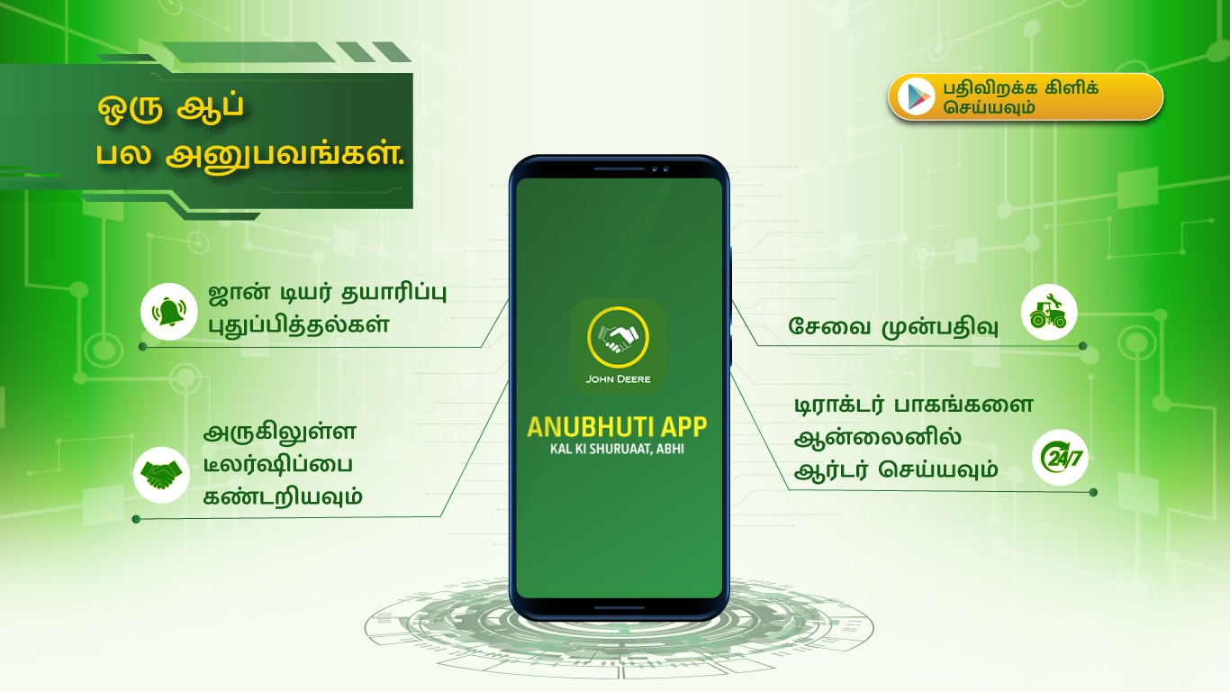 Anubhuti செயலி