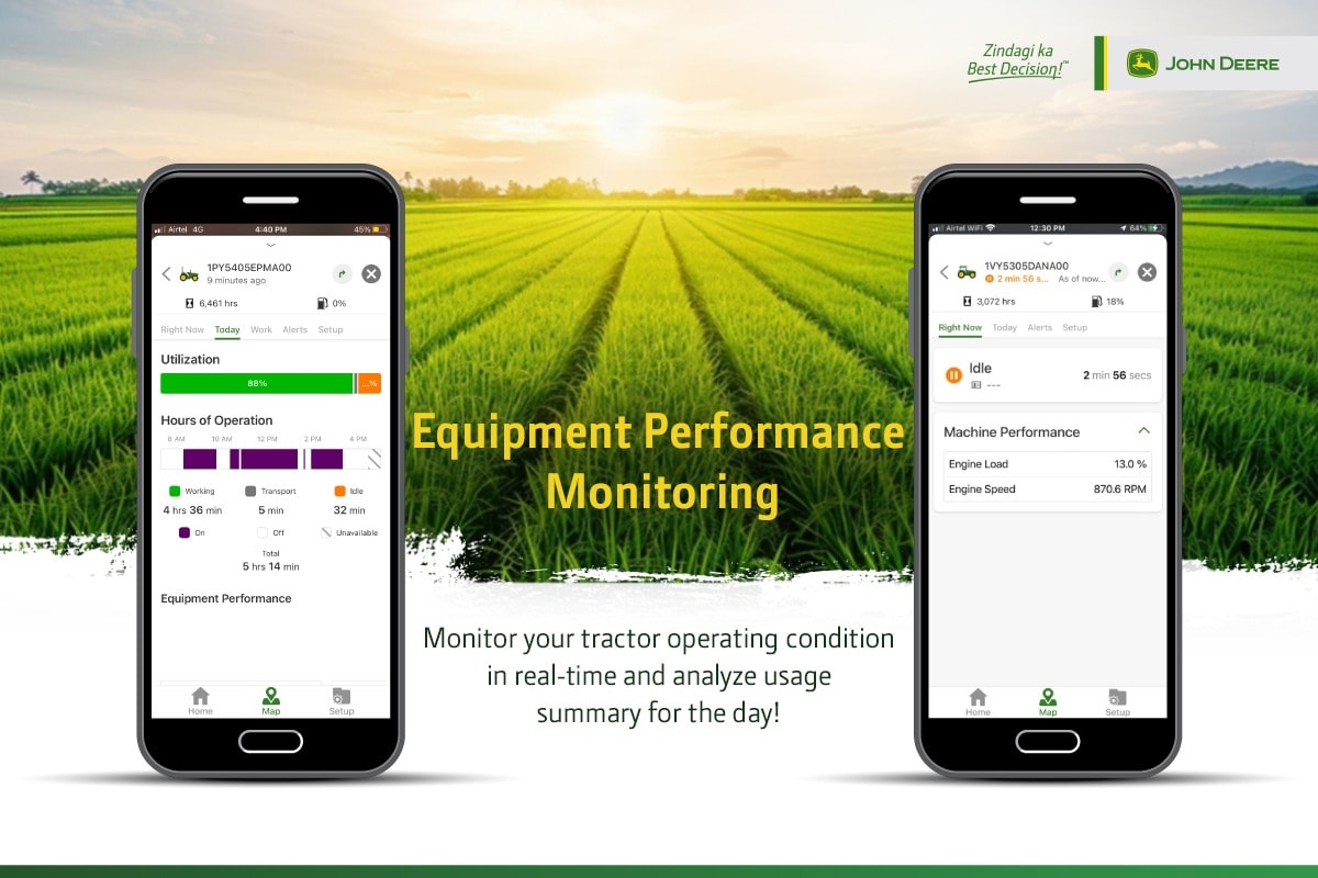 Equipment Performance Monitoring