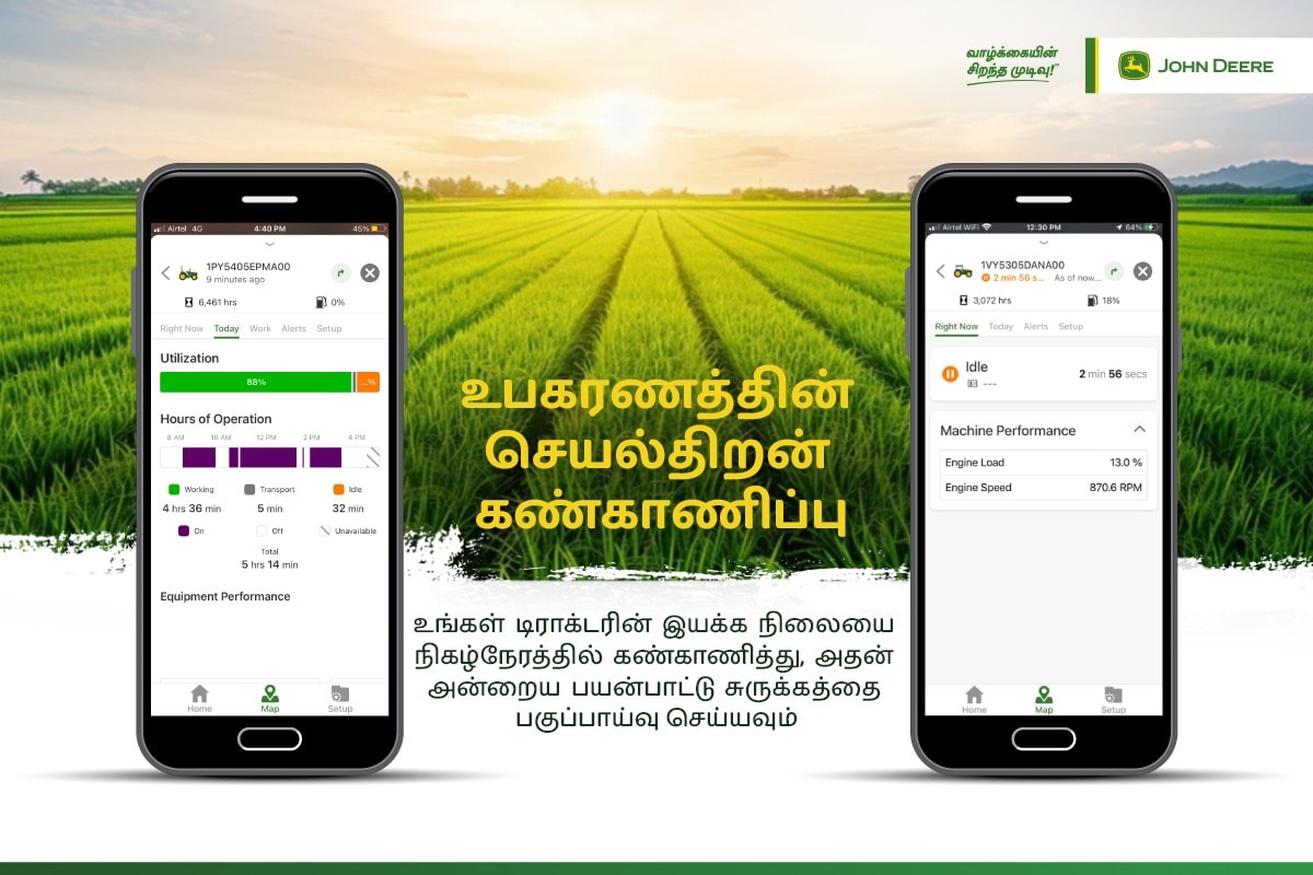 கருவியின் செயல்திறனை கண்காணிப்பது
